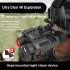Infrared Head Mounted Night Vision Device