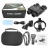 Infrared Head Mounted Night Vision Device