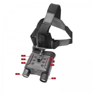 Head Mounted Binocular Night Vision Device